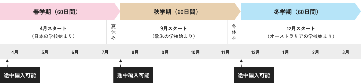 year-img